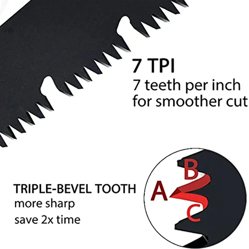 Katlanır El Testeresi Çok Fonk - Garden Hand Trowel incelemesi ve fiyatı