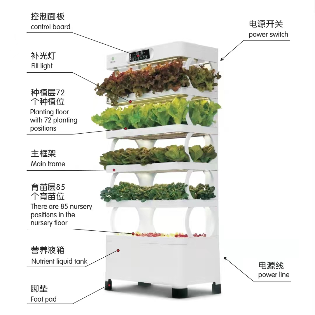 Akıllı Hidroponik Yetiştirme S - Hydroponic System incelemesi ve fiyatı