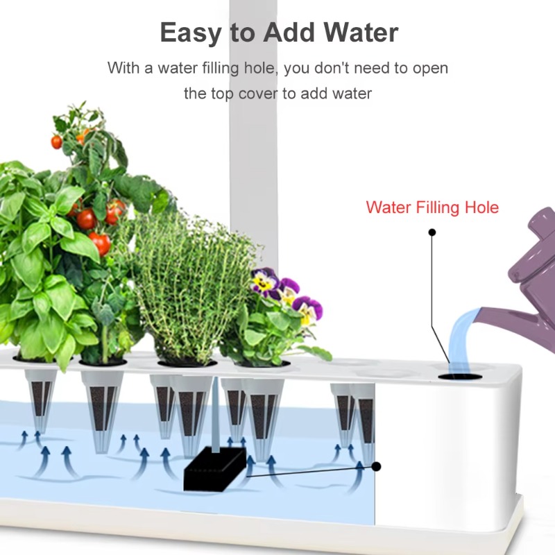 9 Bölmeli Akıllı Hidroponik Ye - Hydroponic System incelemesi ve fiyatı