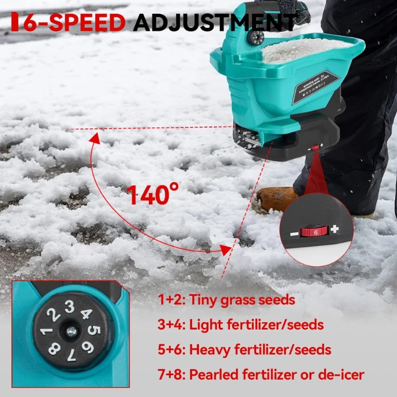 6 Vites Otomatik Gübre Serpme  - Grass Seed Spreader incelemesi ve fiyatı